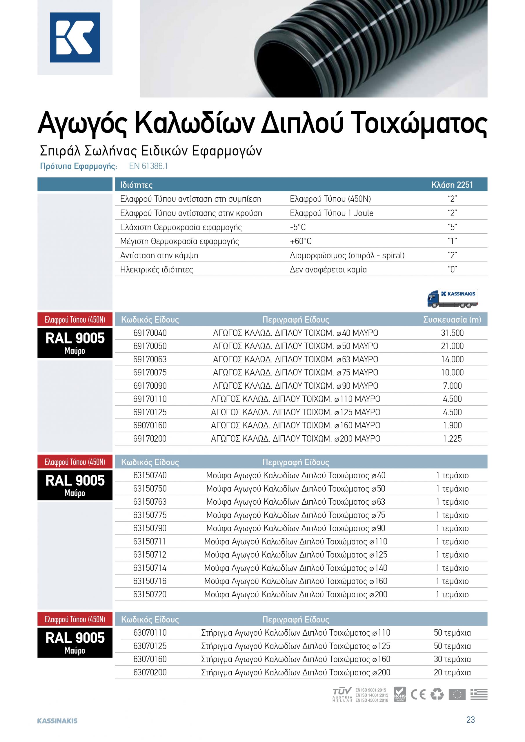 Data Sheet Αγωγοί Καλδωδίων Διπλού Τοιχώματος page 0001