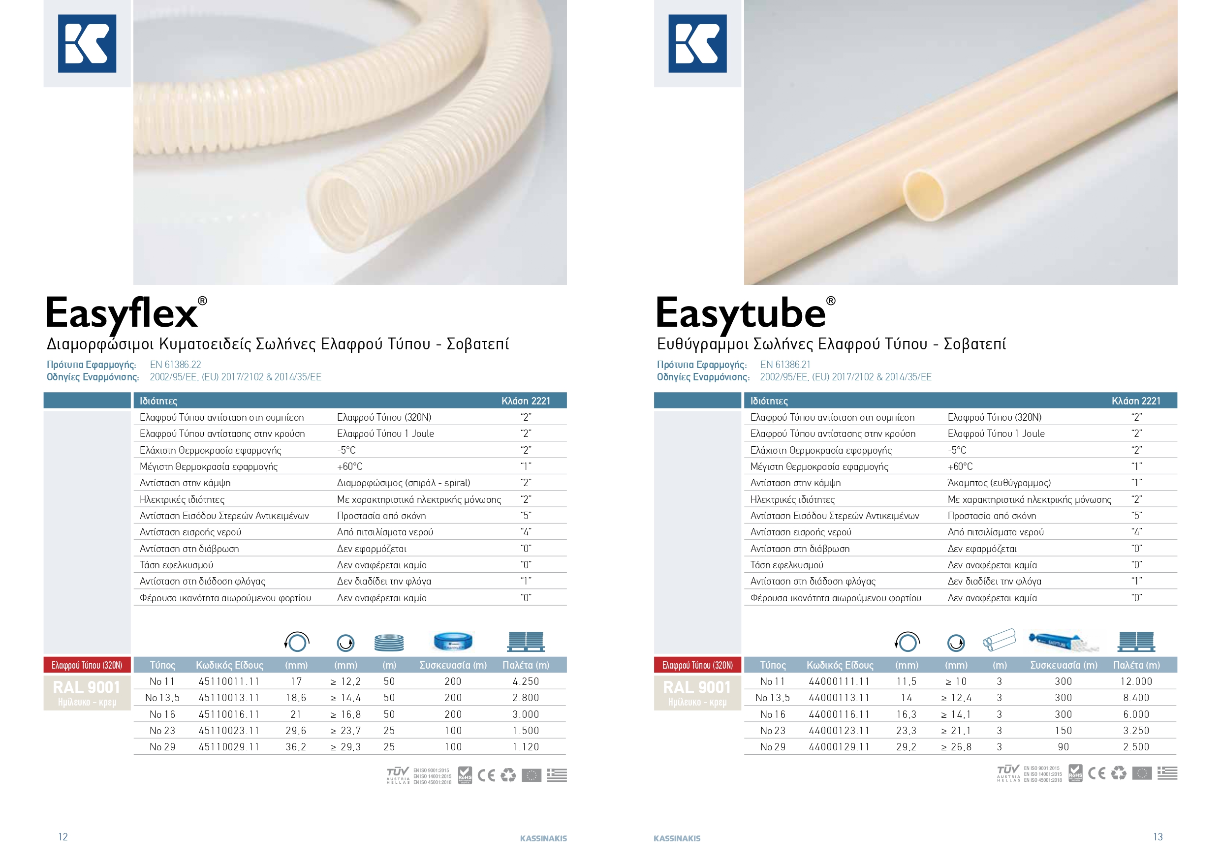 KASSINAKIS TECH CATALOGUE lowres rev12 page 0007