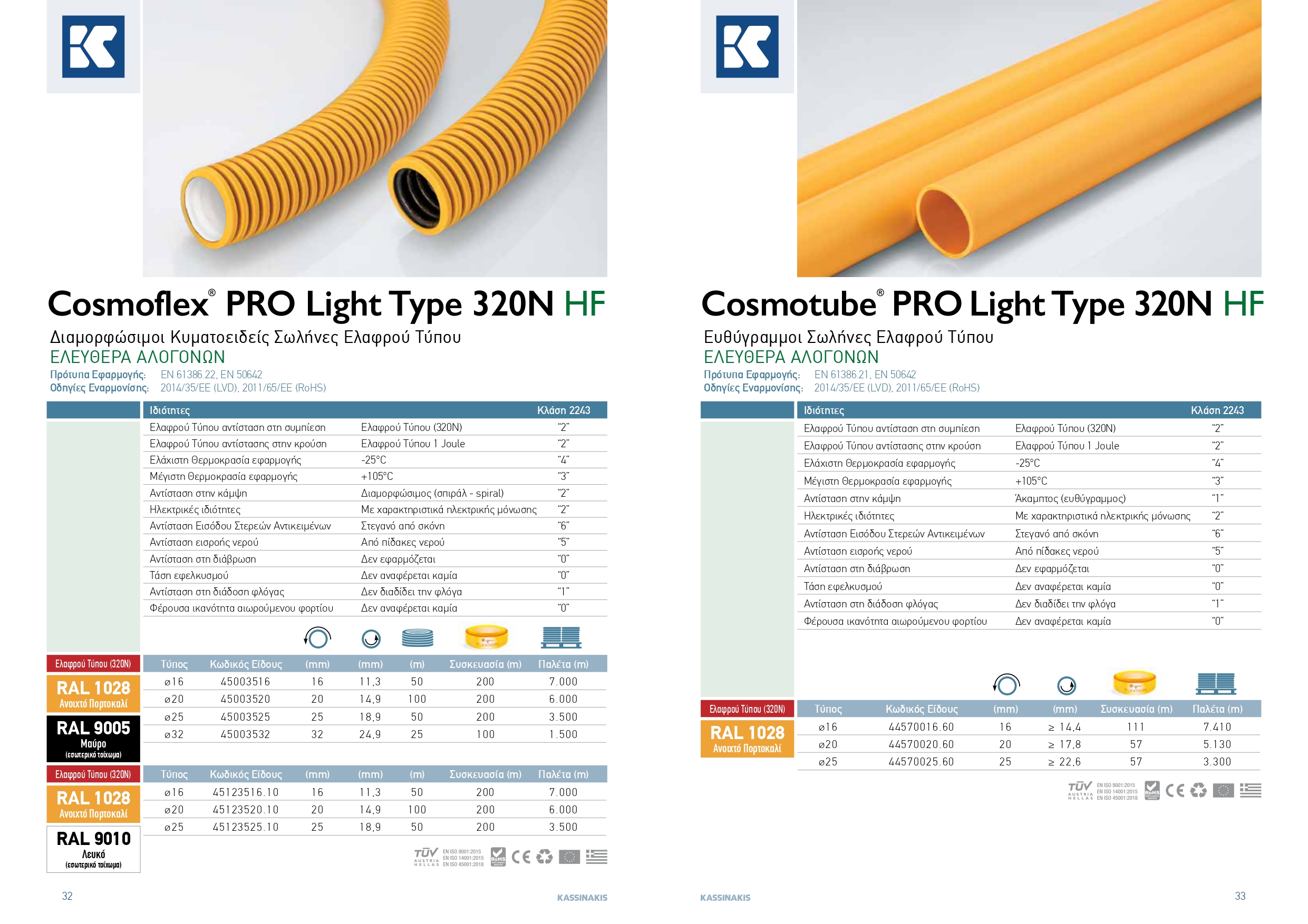 KASSINAKIS TECH CATALOGUE lowres rev12 page 0017